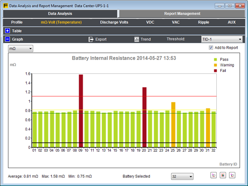 BT521_Battery_Management1_500x374.png